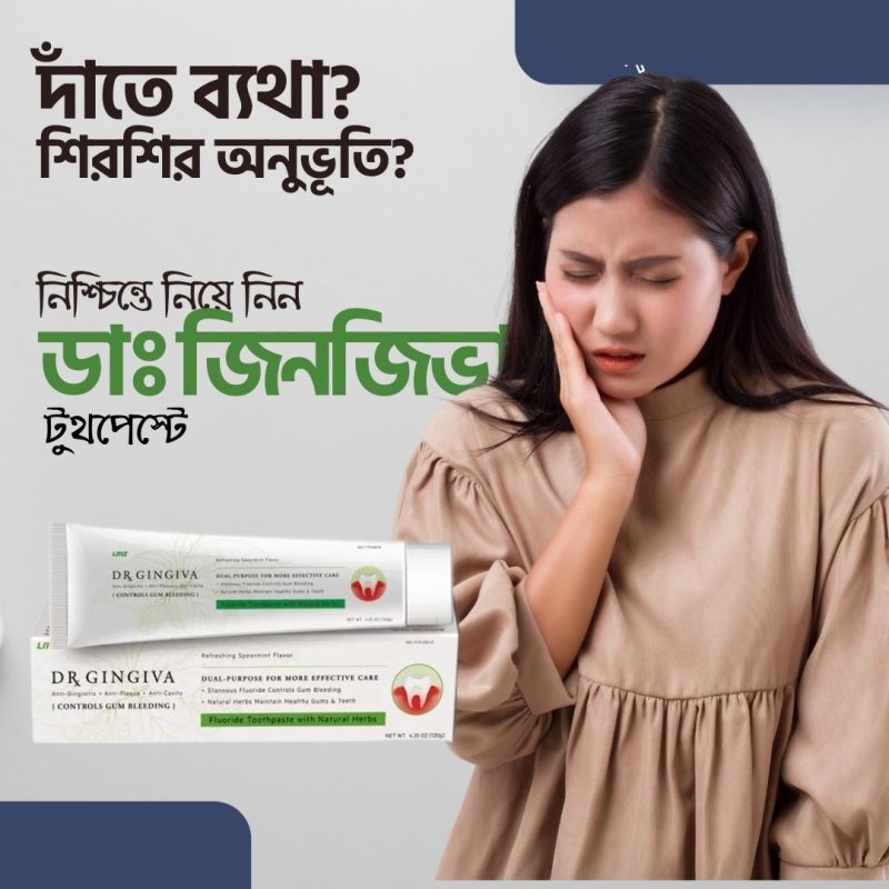 DR GINGIVA Toothpaste - ডঃ জিনজিভা টুথপেস্টে